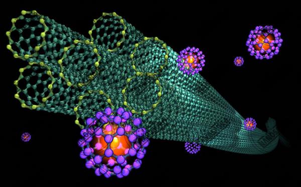 آنچه که باید در مورد نانو ذرات اکسید فلزی بدانید